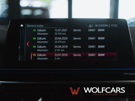 BMW M5 4.4 V8 xDrive